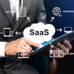 SaaS Content Writing