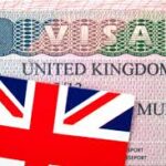 UK Visa for Swiss Citizens