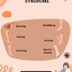 How to Effectively Treat Restless Legs Syndrome