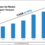 Chile Generator Set Market