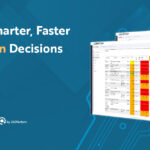 Power BI Intelligence