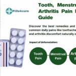 brand Box of Prosoma 350mg with10 white blister pack for fast relief from toothache, menstrual cramps and arthritis pain.