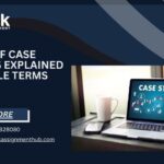 Types Of Case Studies