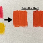 What Colors Make Red? The Truth Behind Color Mixing