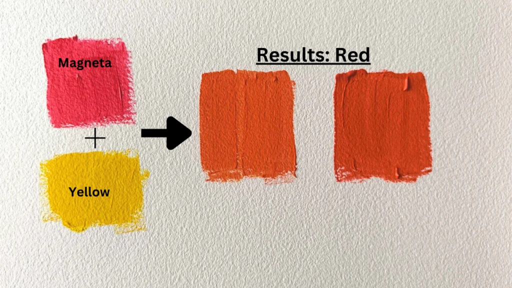 What Colors Make Red? The Truth Behind Color Mixing