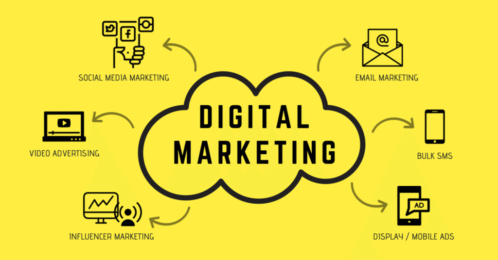 dgital-marketing
