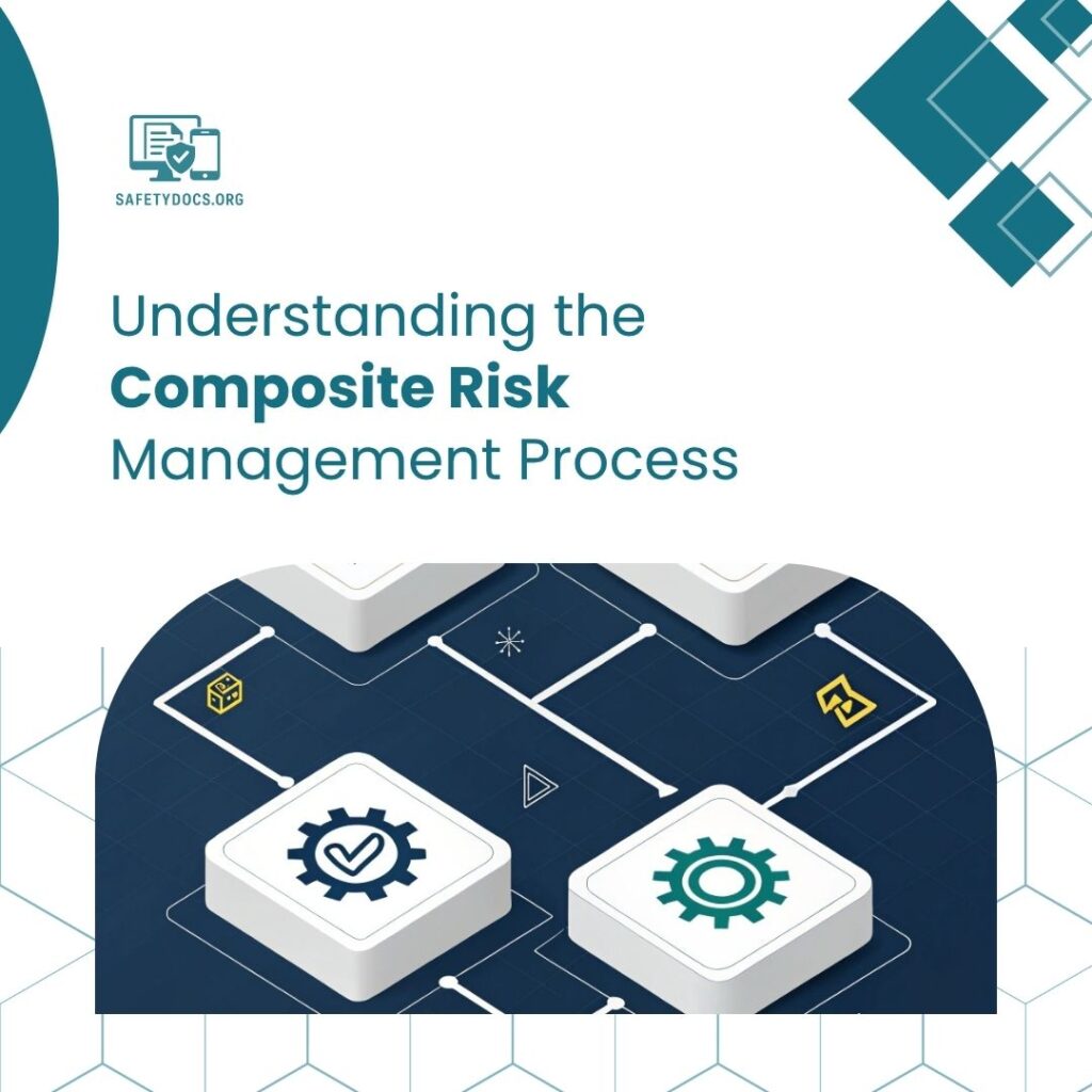 event risk assessment